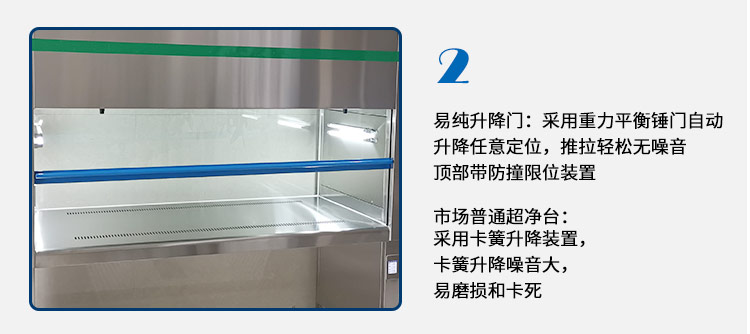 雙人垂直不銹鋼超凈臺-詳情頁_08.jpg