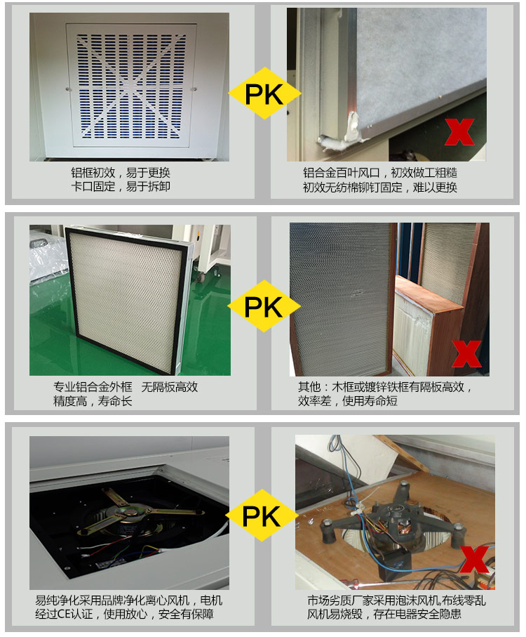 雙人垂直不銹鋼超凈臺-詳情頁_20.jpg